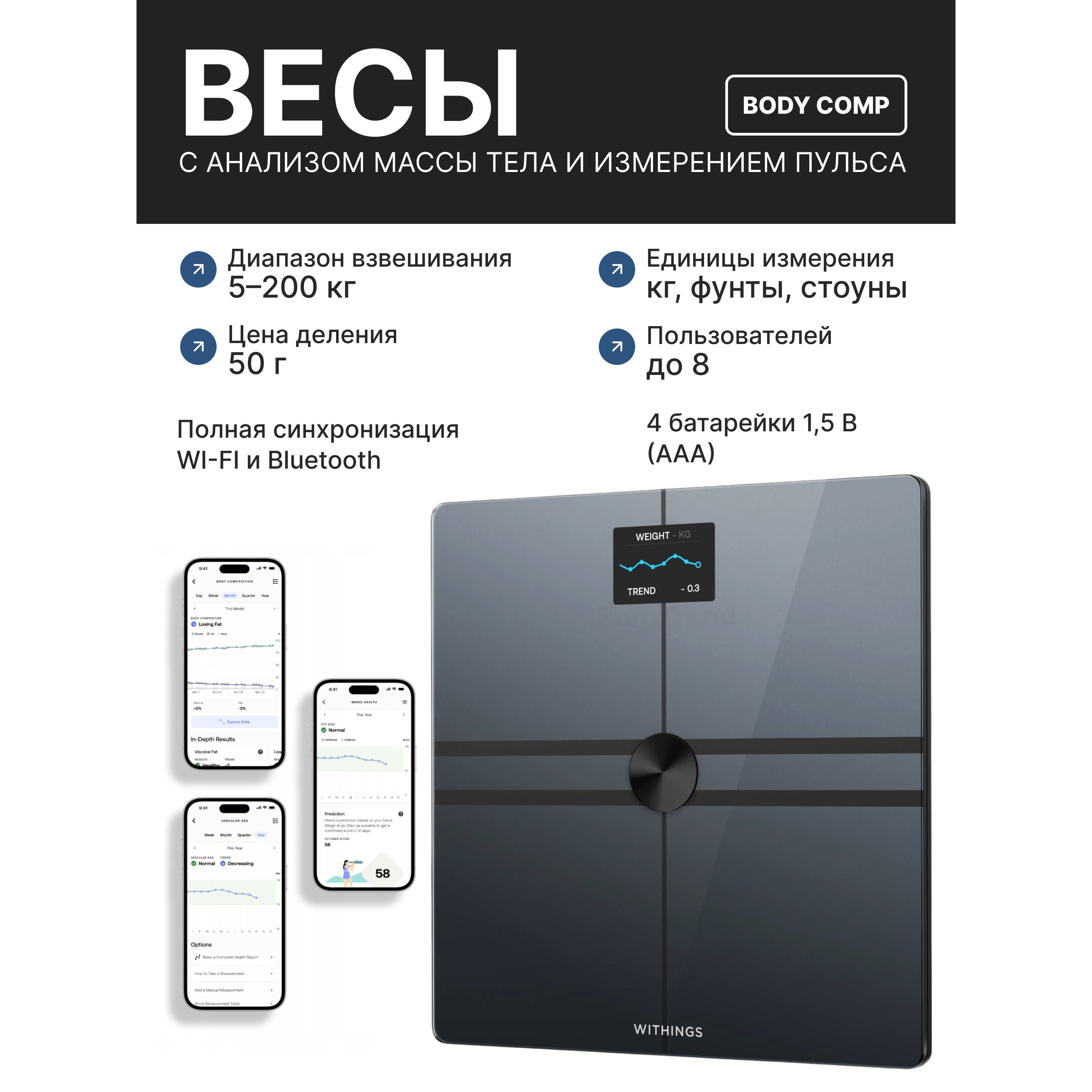 Смарт-весы Withings Body Comp Black, черные №422