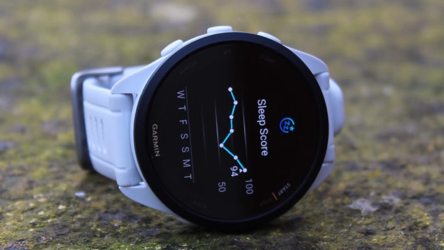 Данные Всемирного дня сна от Garmin показывают, в каких странах отдыхают лучше всего (и хуже всего)
