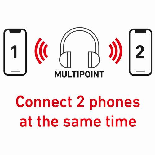 SBS Mobile беспроводная гарнитура BT310, multipoint Bluetooth 4.2, черная