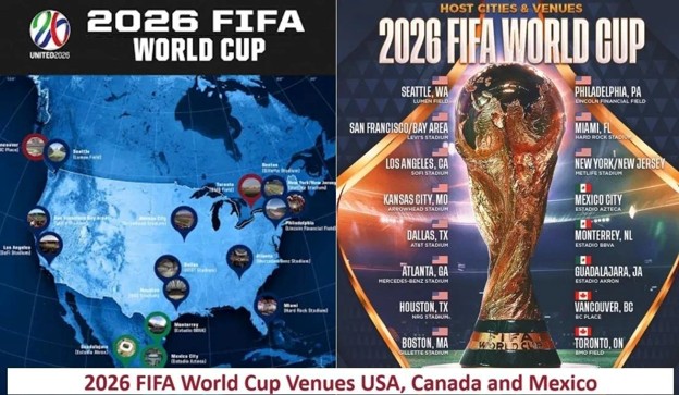 Чемпионат мира по футболу 2026: главный футбольный праздник планеты и гаджеты для игры