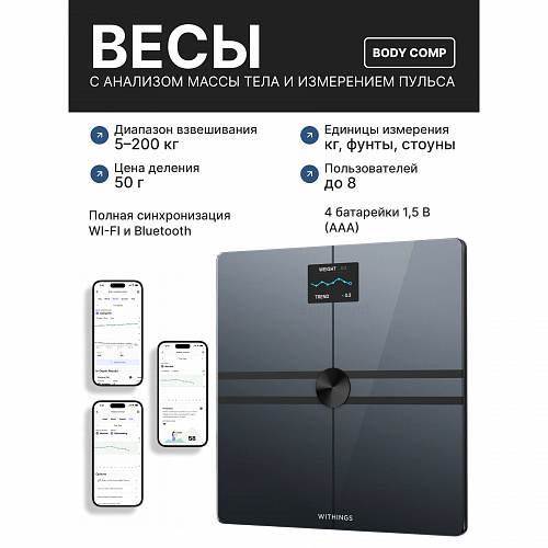 Смарт-весы Withings Body Comp Black, черные